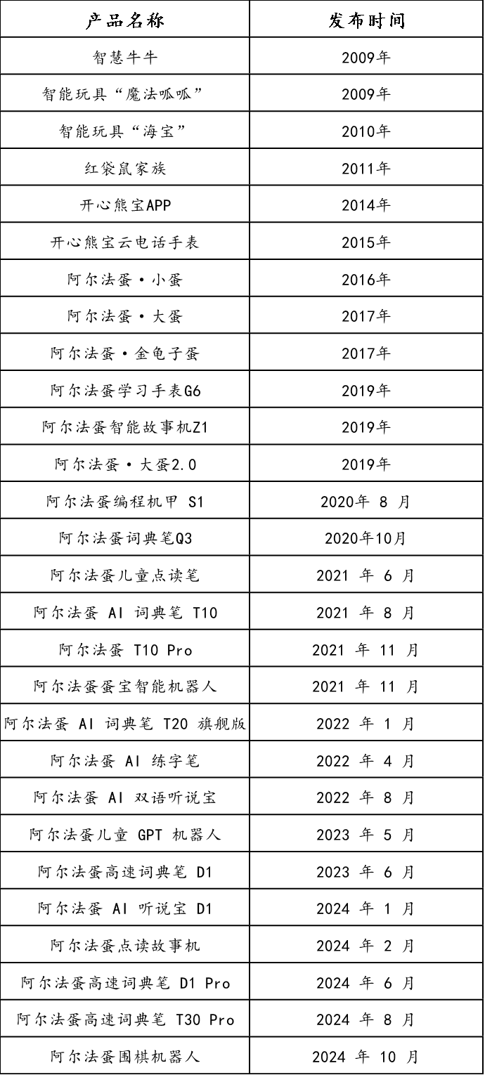 微信图片_20250612085931.png 微信图片_20250612085931.png